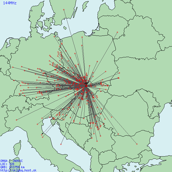 2.SUBREGIONAL 2010 - 144MHZ