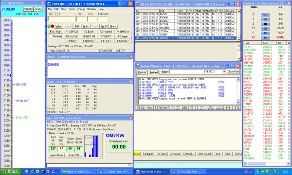 CQWWDX SSB 2012